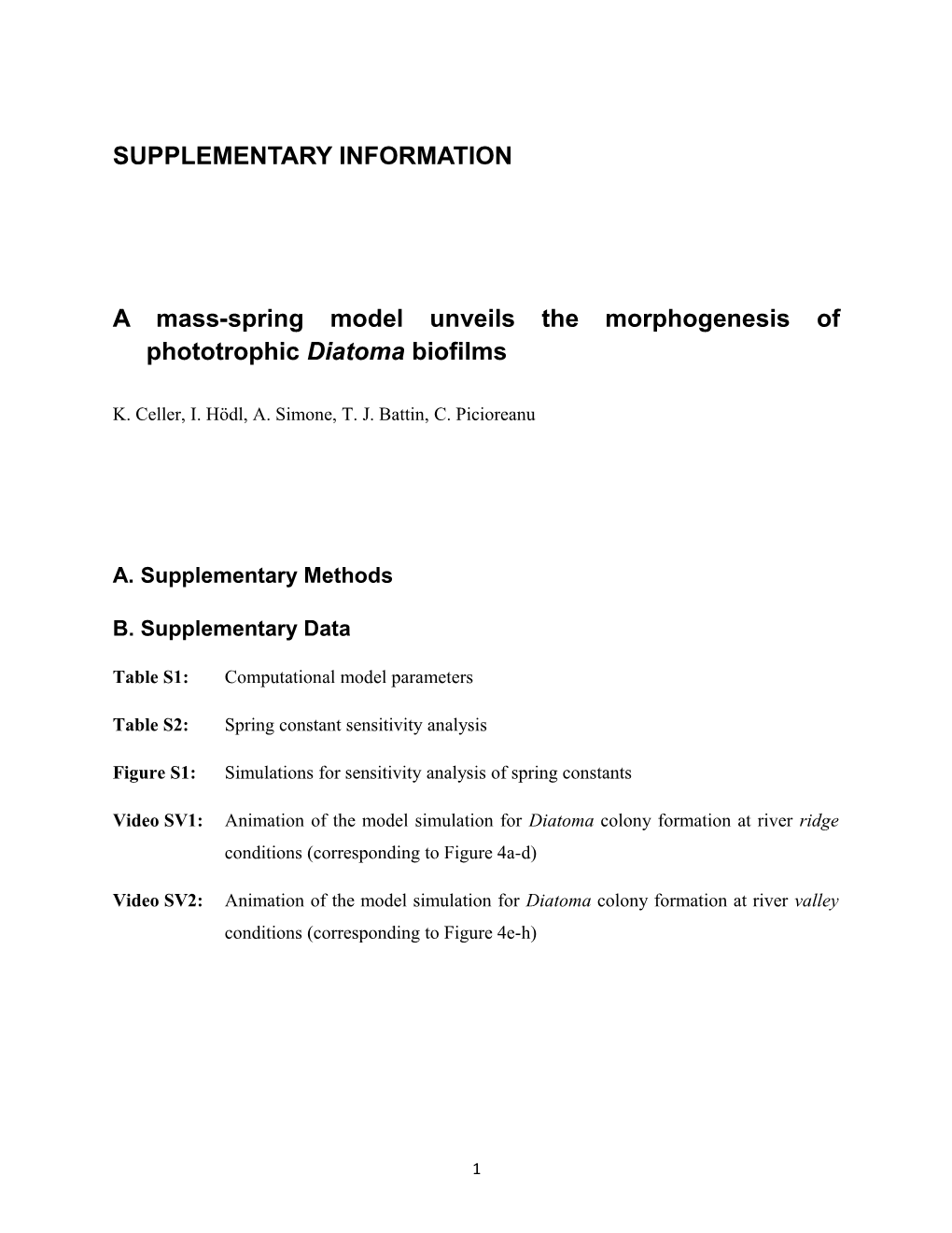 A Mass-Spring Model Unveils the Morphogenesis of Phototrophic Diatoma Biofilms