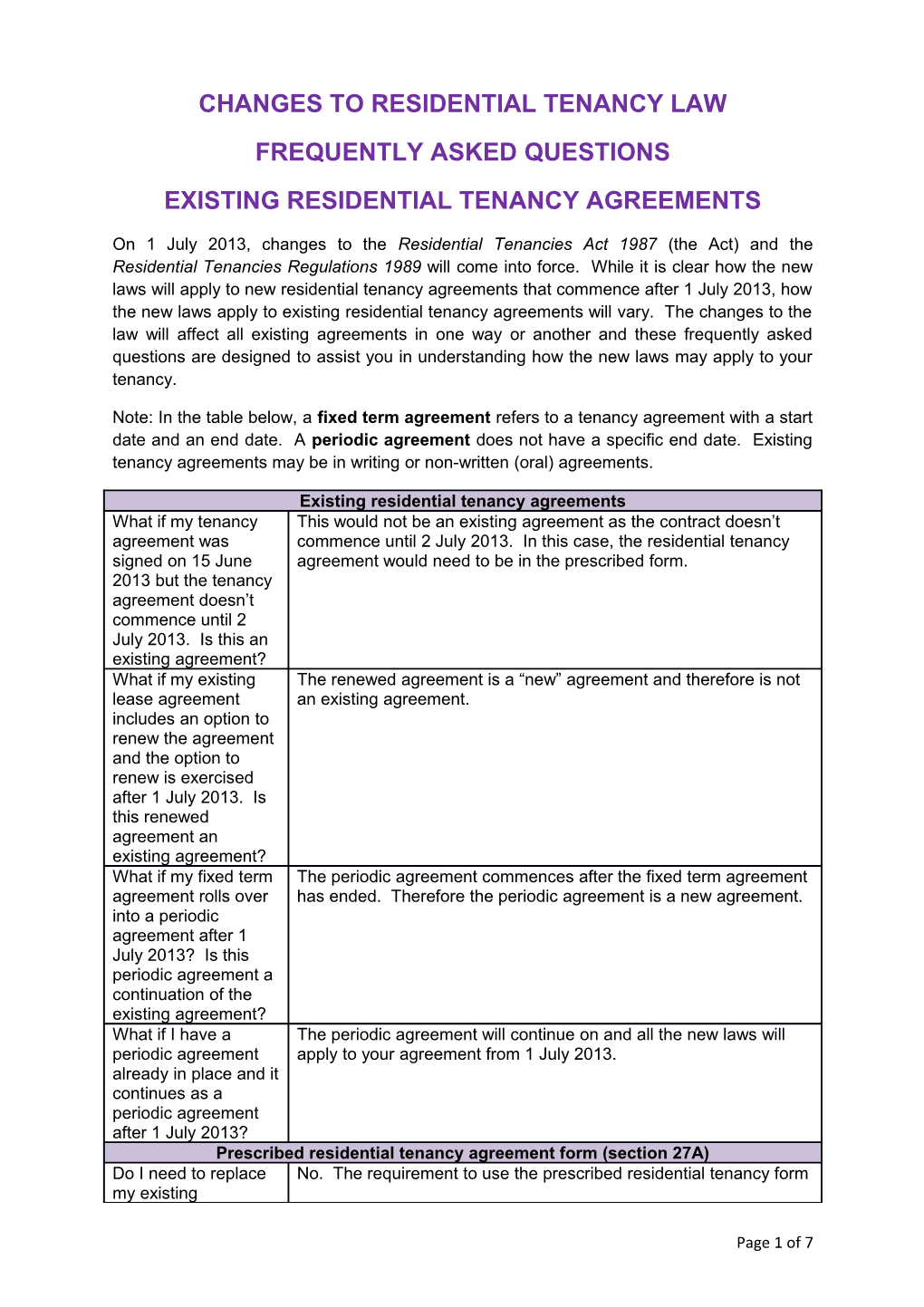 Changes to Residential Tenancy Law