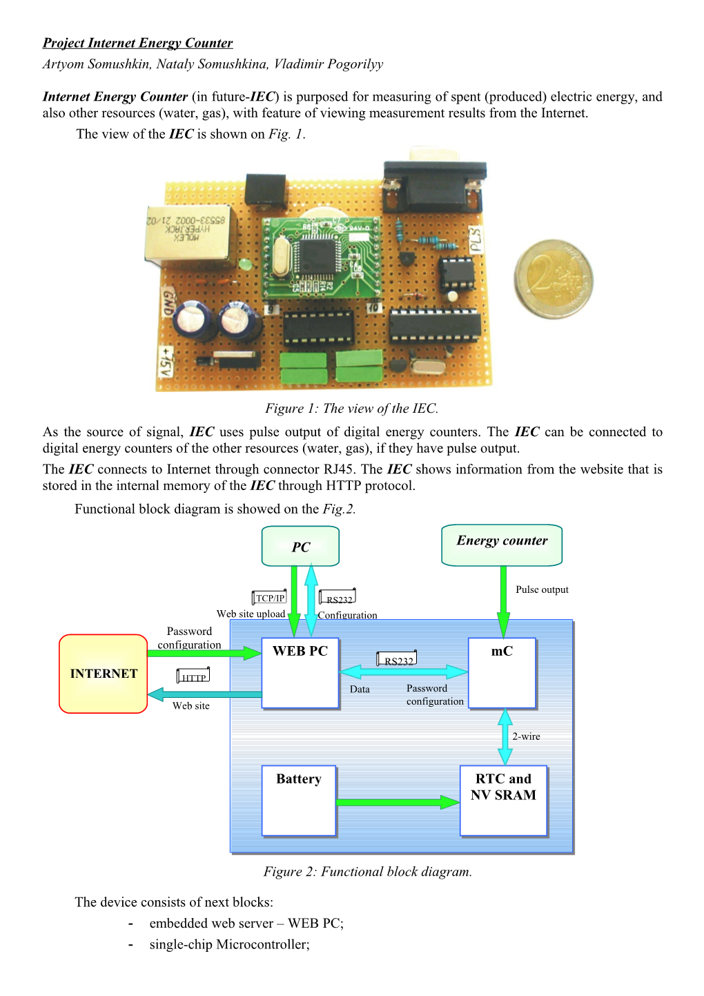 Internet Energy Counter (In Future-Device) Is Purposed for Measuring of Spent (Produced)
