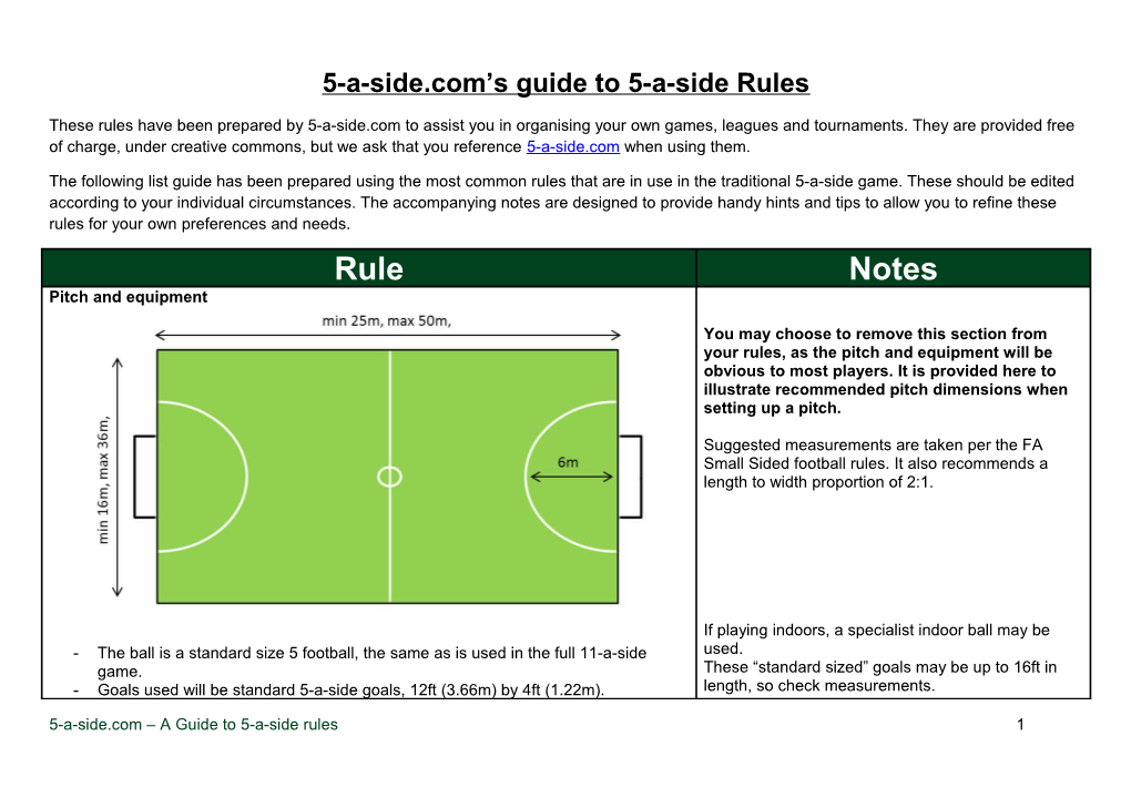 5-A-Side.Com S Guide to 5-A-Side Rules