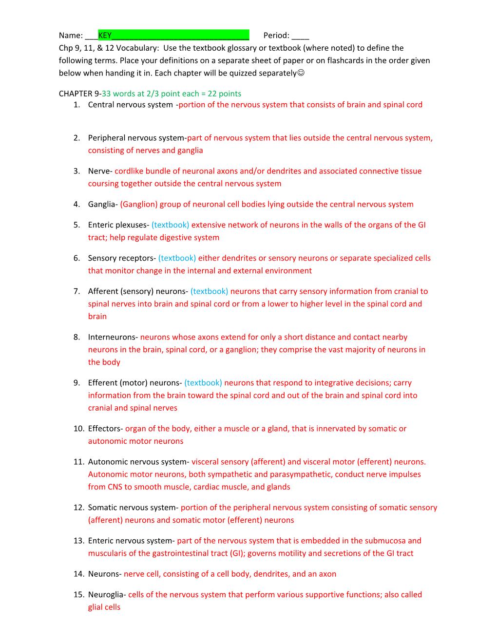 CHAPTER 9-33 Words at 2/3 Point Each = 22 Points