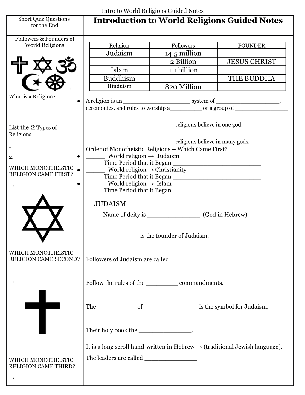 Intro to World Religions Guided Notes