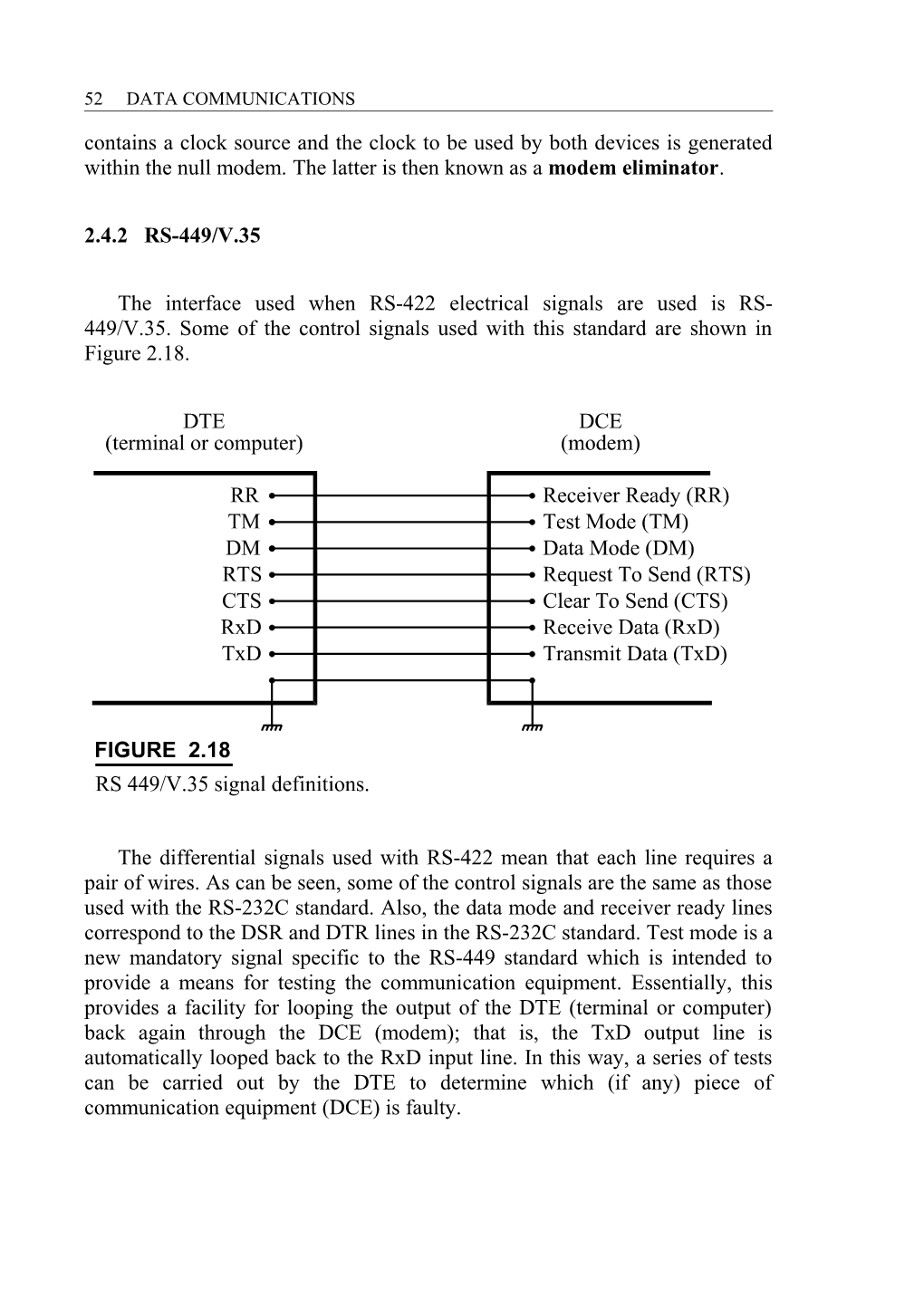 Chapter 3 Data Transmission