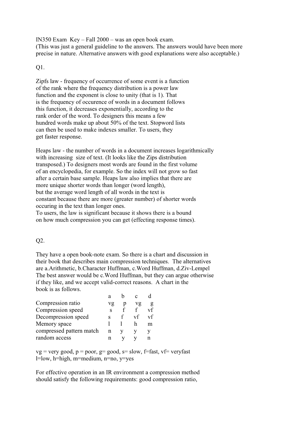 IN350 Exam Key Fall 2000 Was an Open Book Exam