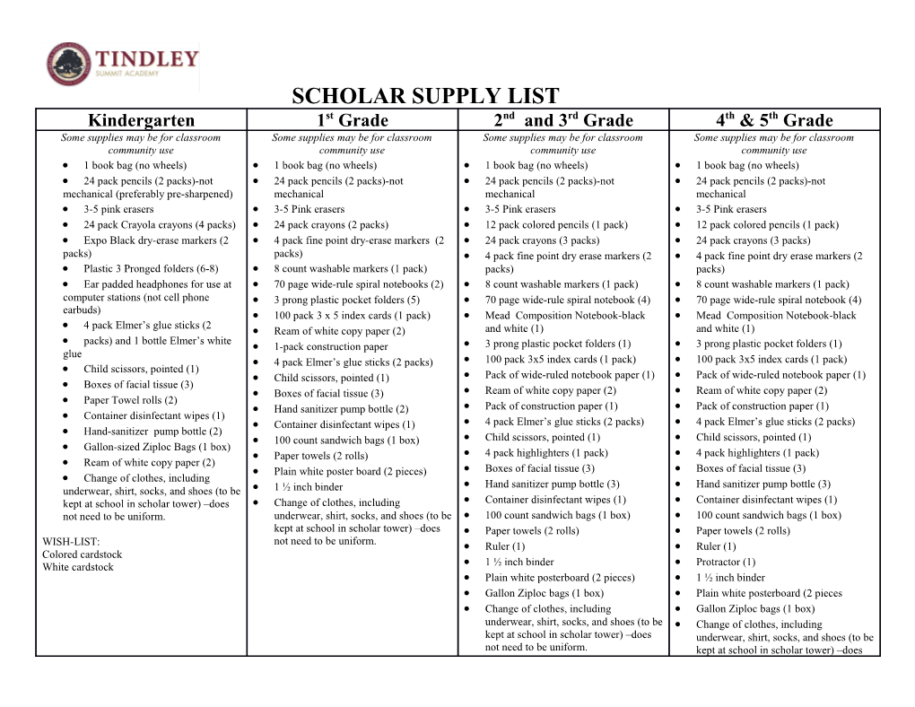 Scholar Supply List