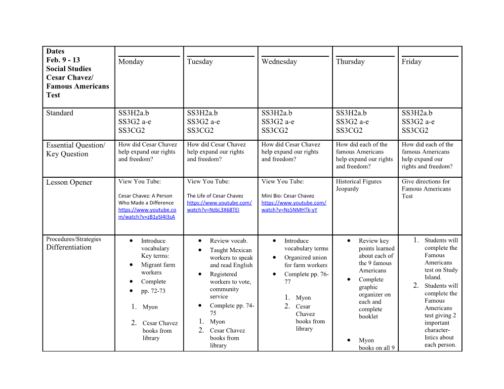 Introduce Vocabulary Key Terms