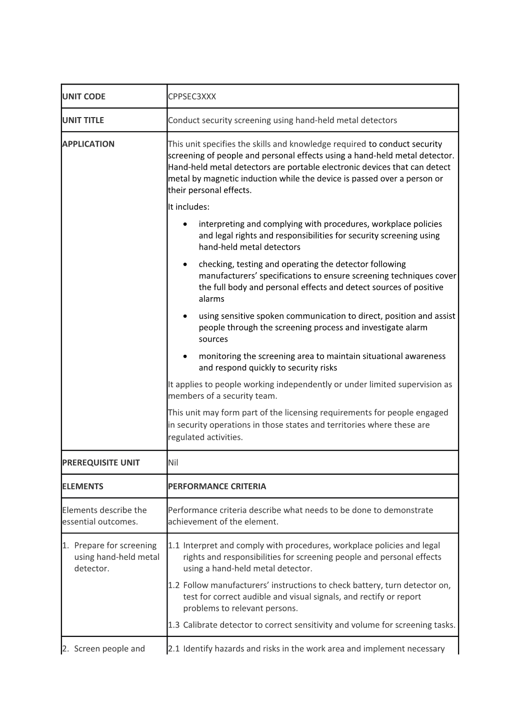 Interpreting and Complying with Procedures, Workplace Policies and Legal Rights And