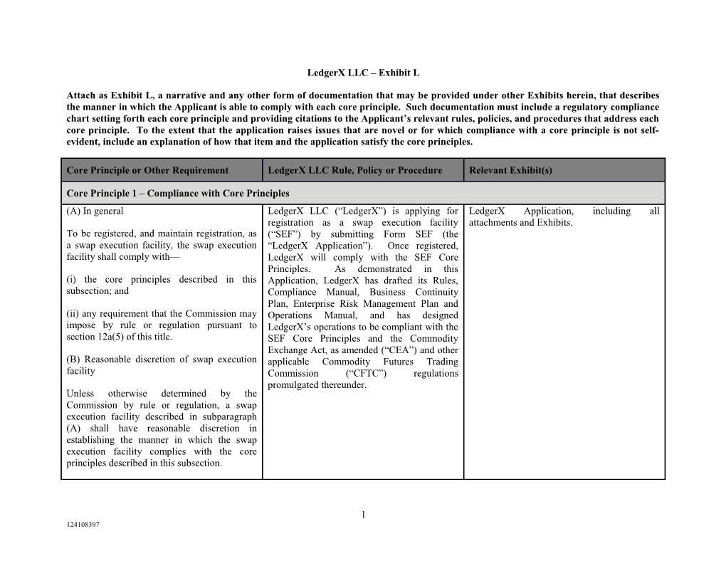 Ledgerx LLC Exhibit L