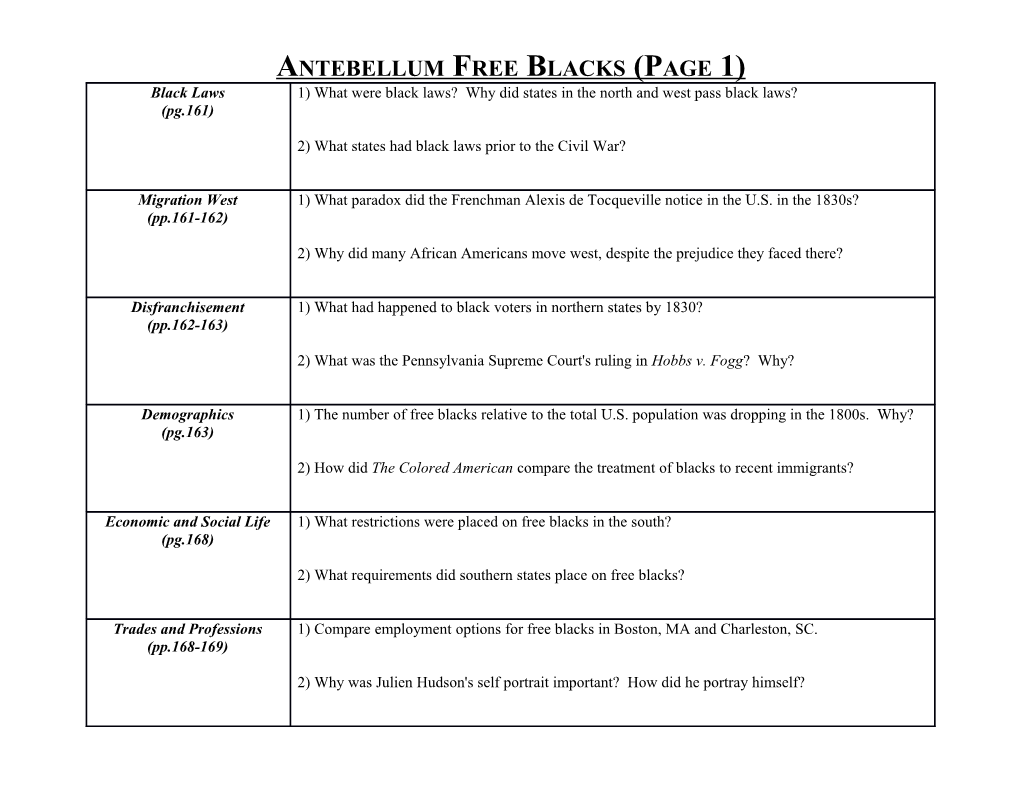 Antebellum Free Blacks (Page 1)