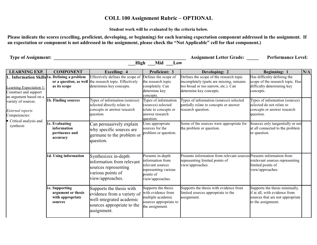 Ger Assessment Schedule