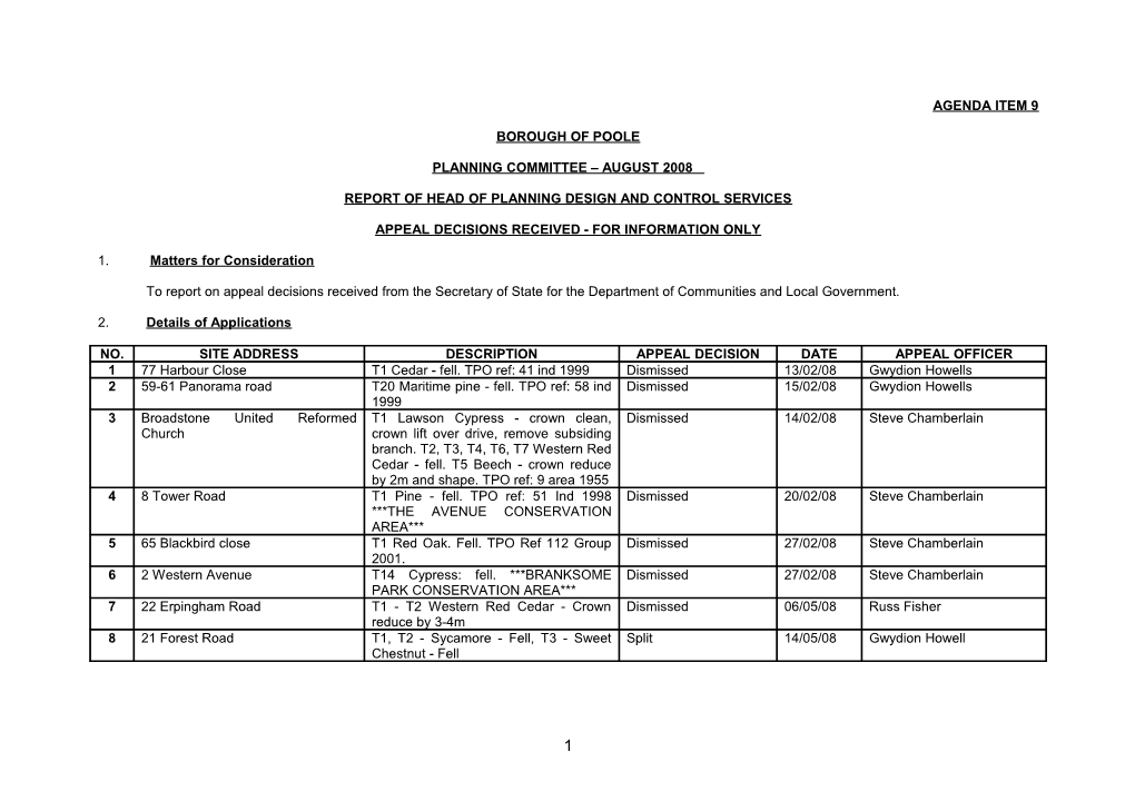 On Appeal Decisions Received - for Information Only