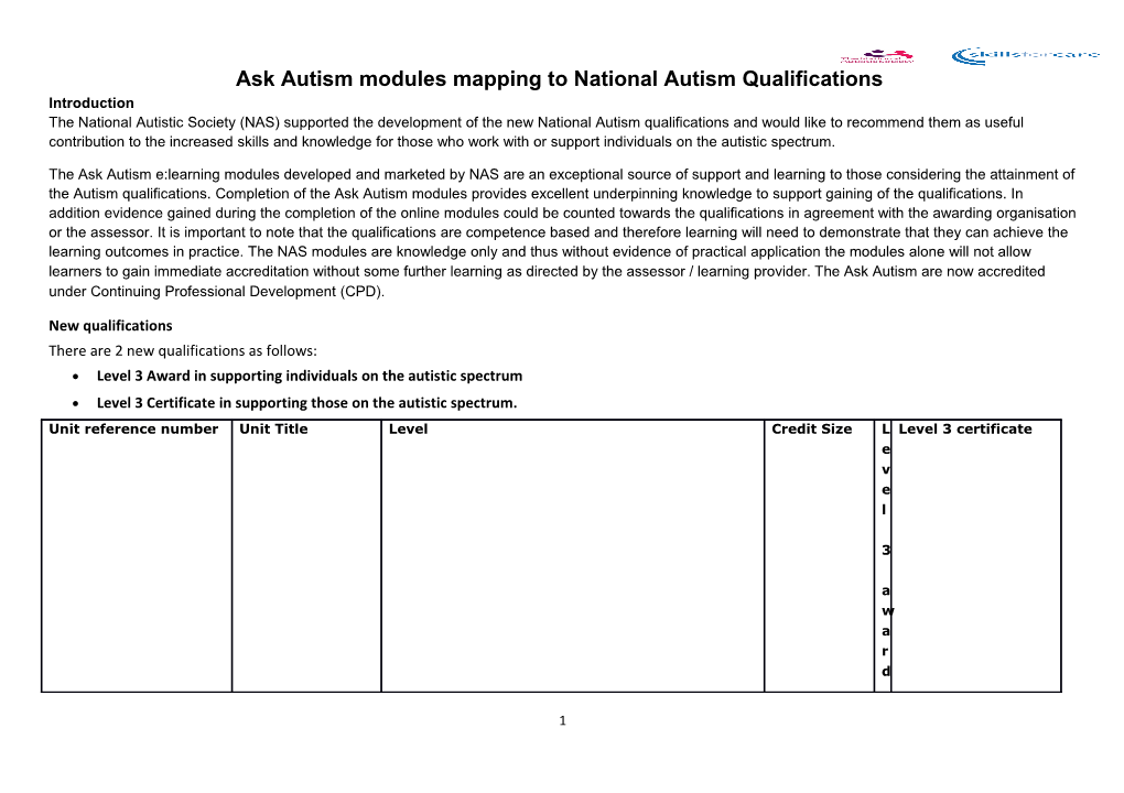 Ask Autism Modules Mapping to National Autism Qualifications