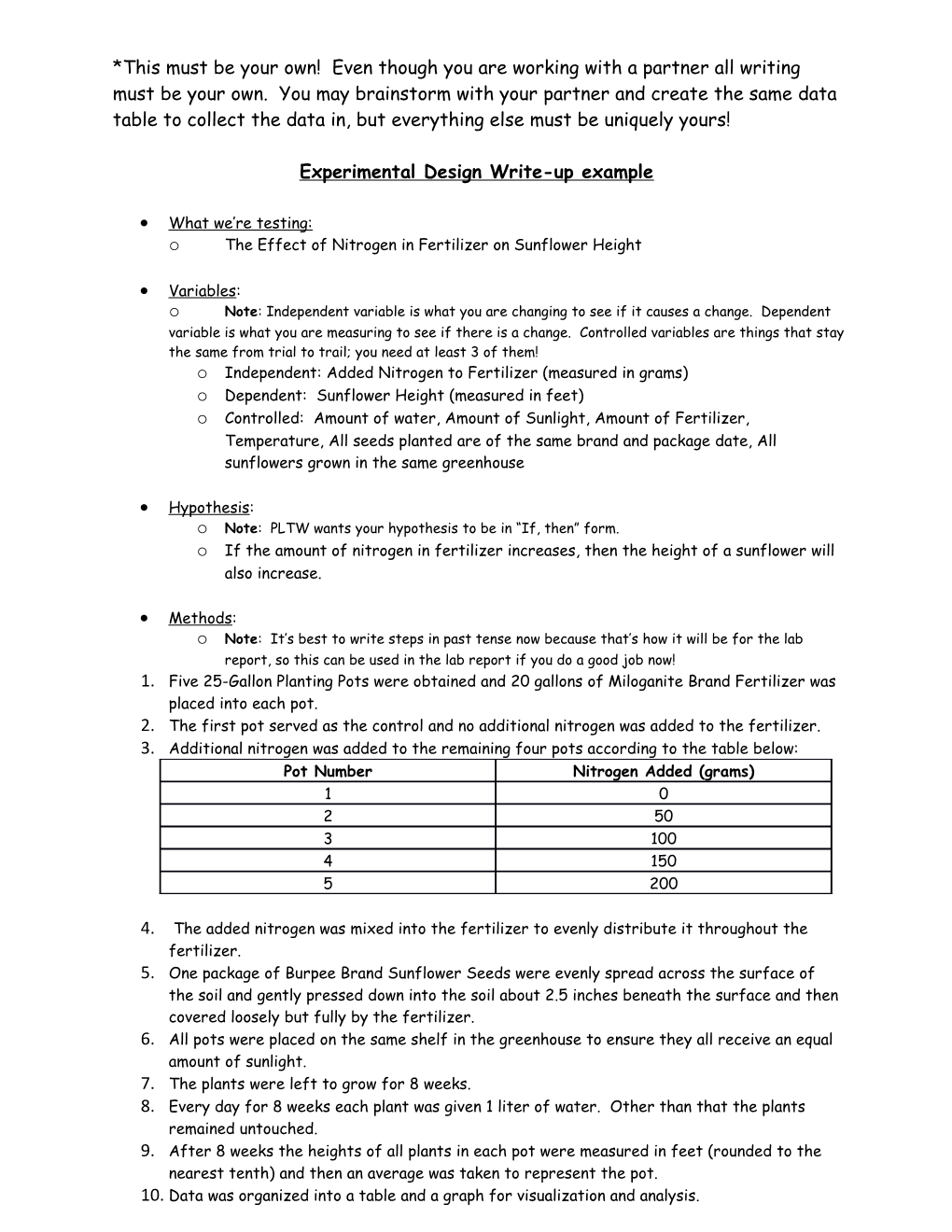 Experimental Design Write-Up Example