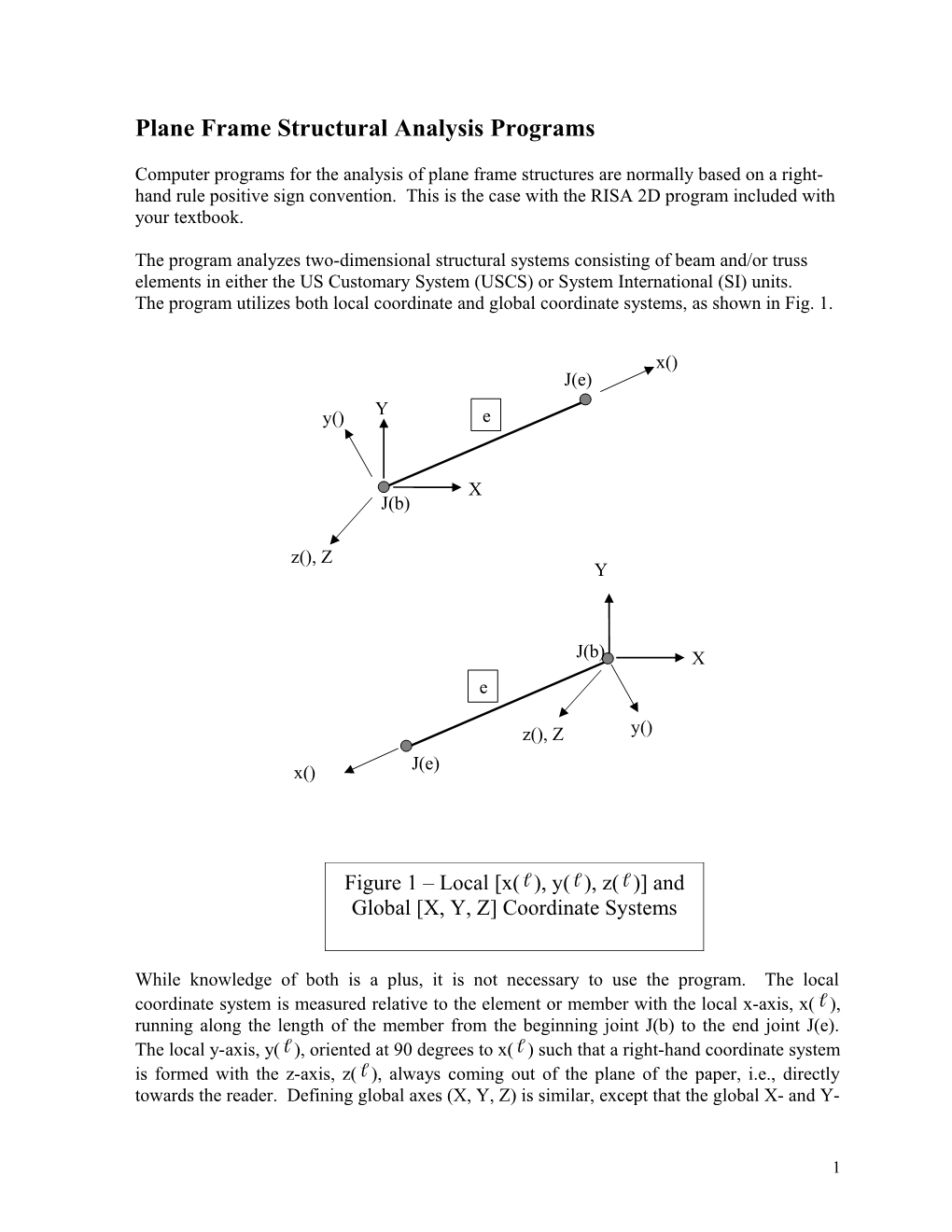 Plane Frame Structural Analysis Programs