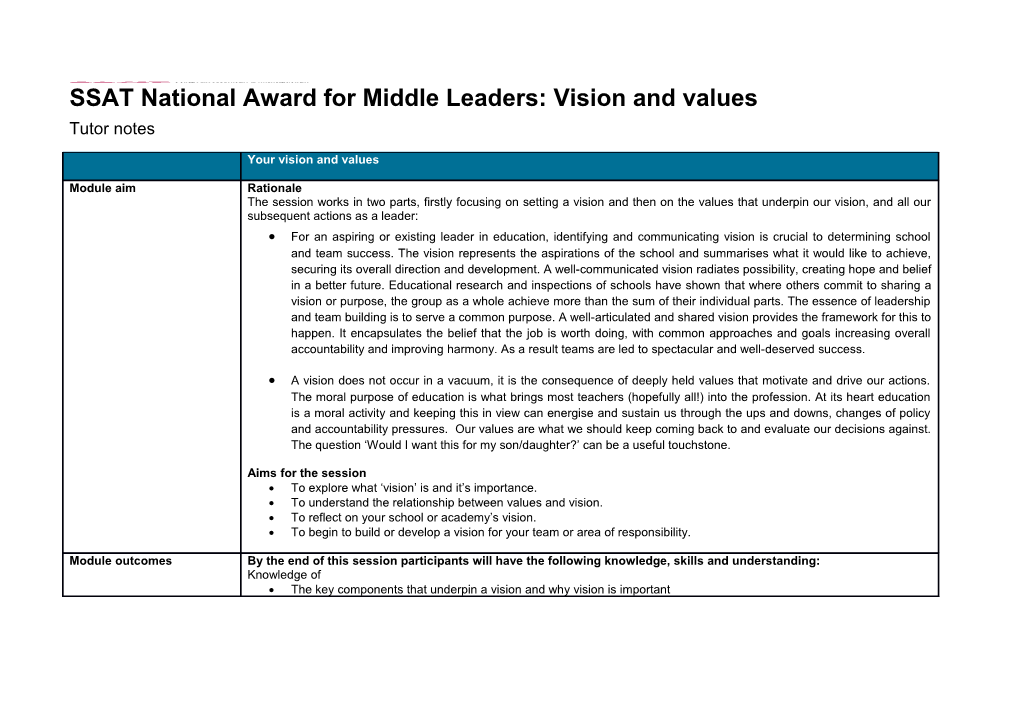 SSAT National Award for Middle Leaders: Vision and Values