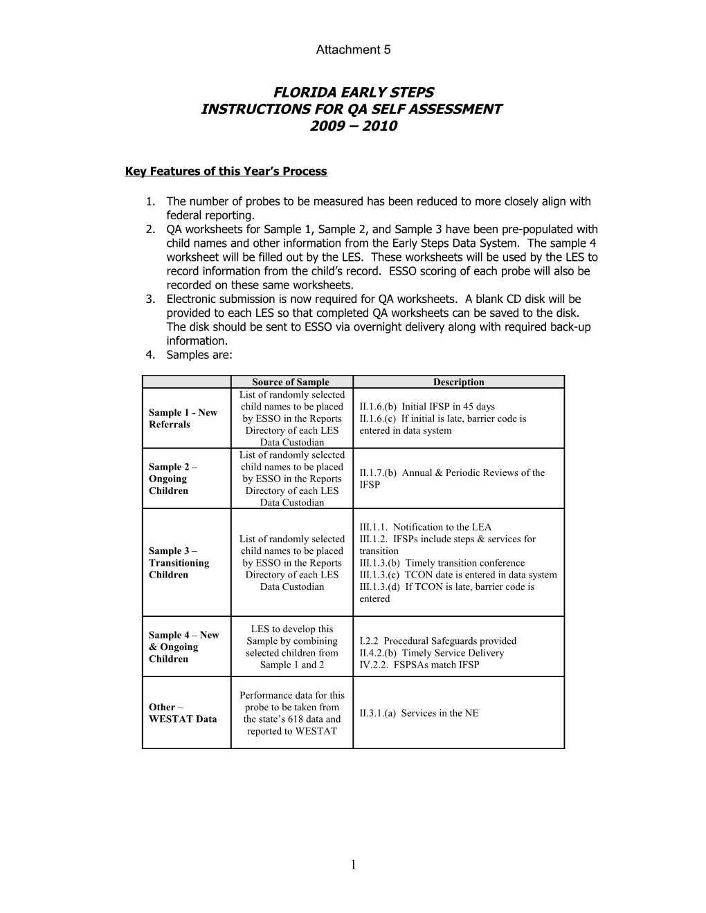 Instructions for Qa Self Assessment