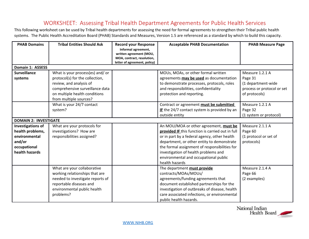 WORKSHEET: Assessing Tribal Health Department Agreements for Public Health Services