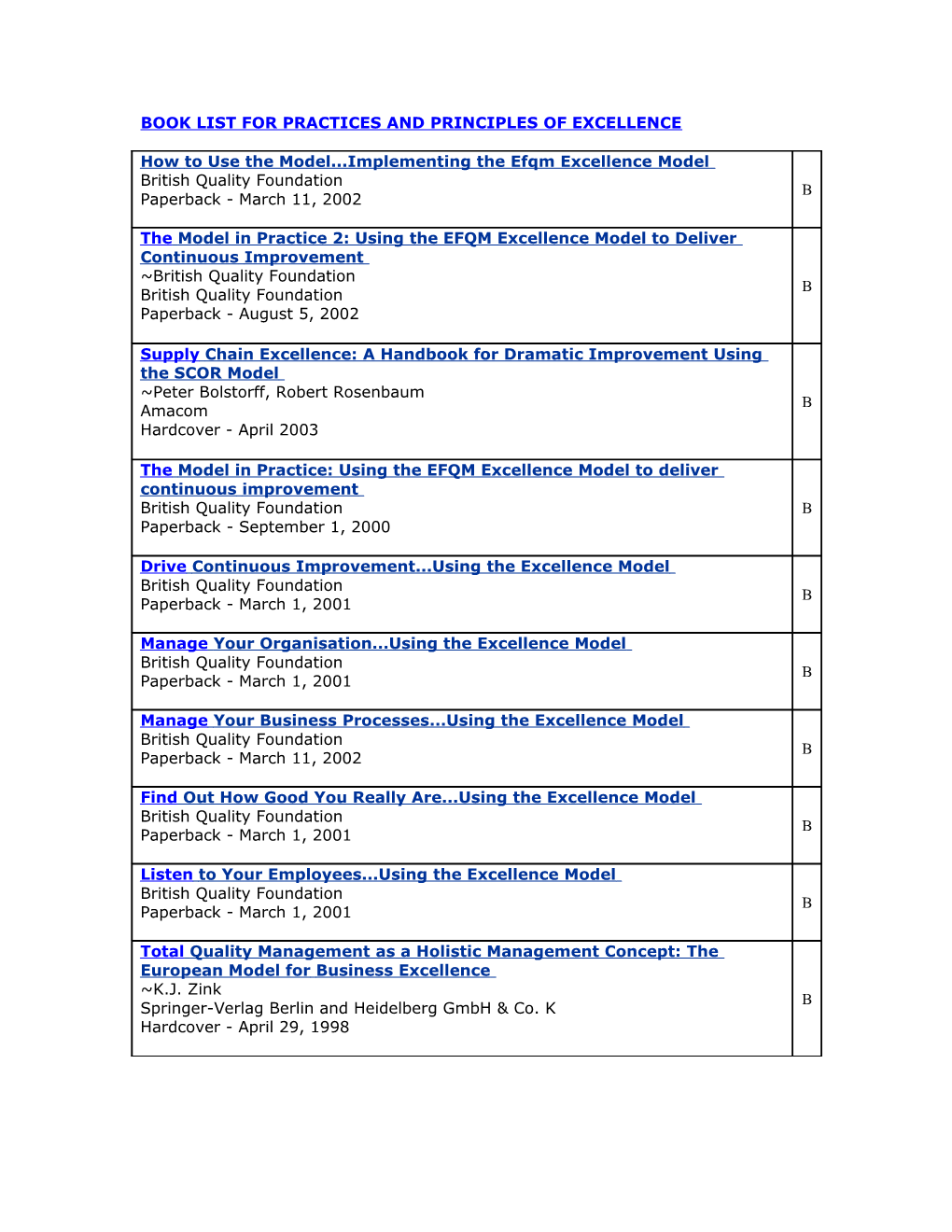 Book List for Engineering Enterprise Excellence Practices and Principles of Excellence