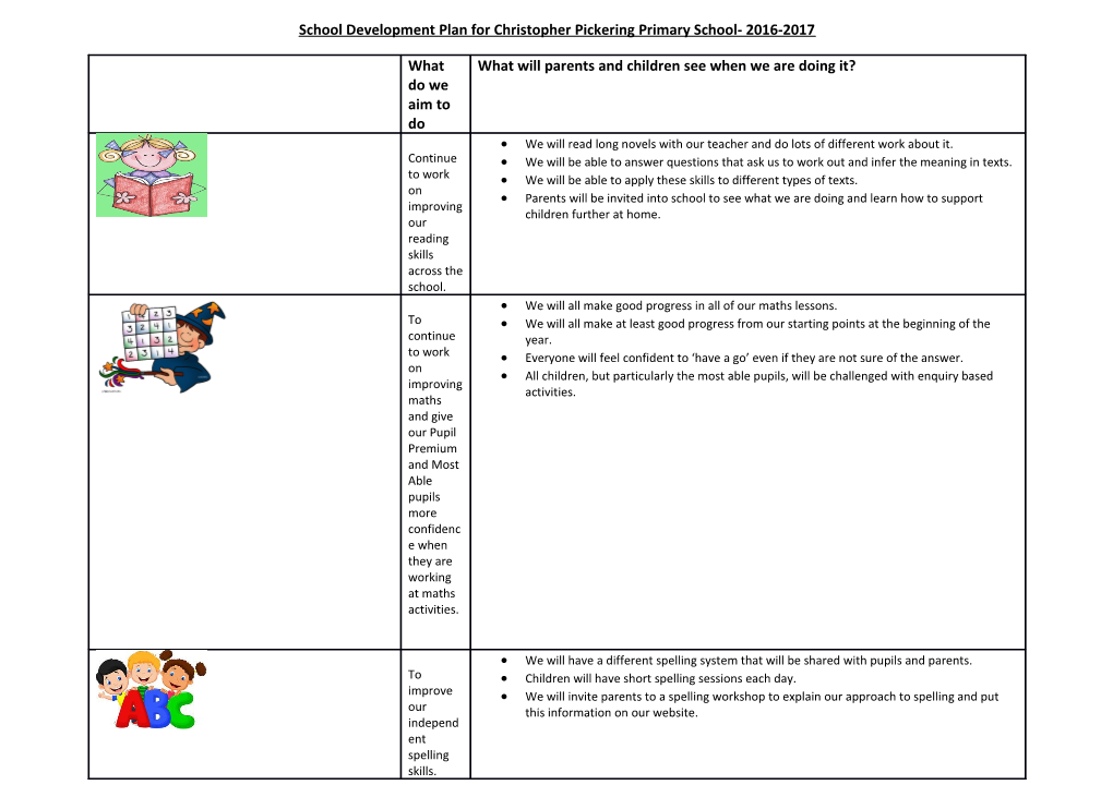 School Development Plan for Christopher Pickering Primary School- 2016-2017