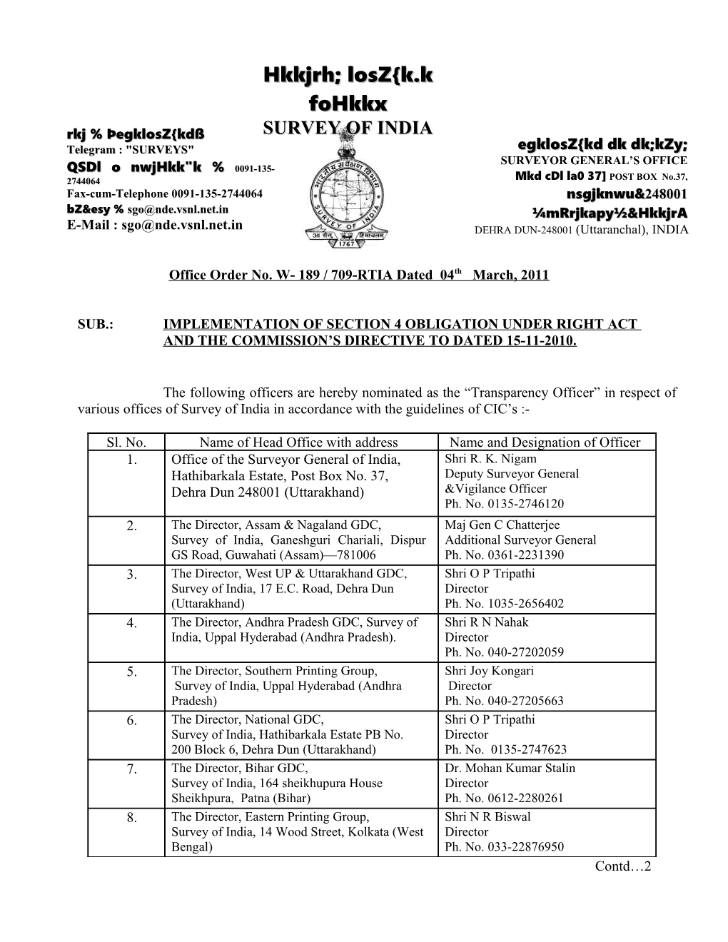 Sub.:Implementation of Section 4 Obligation Under Right Act