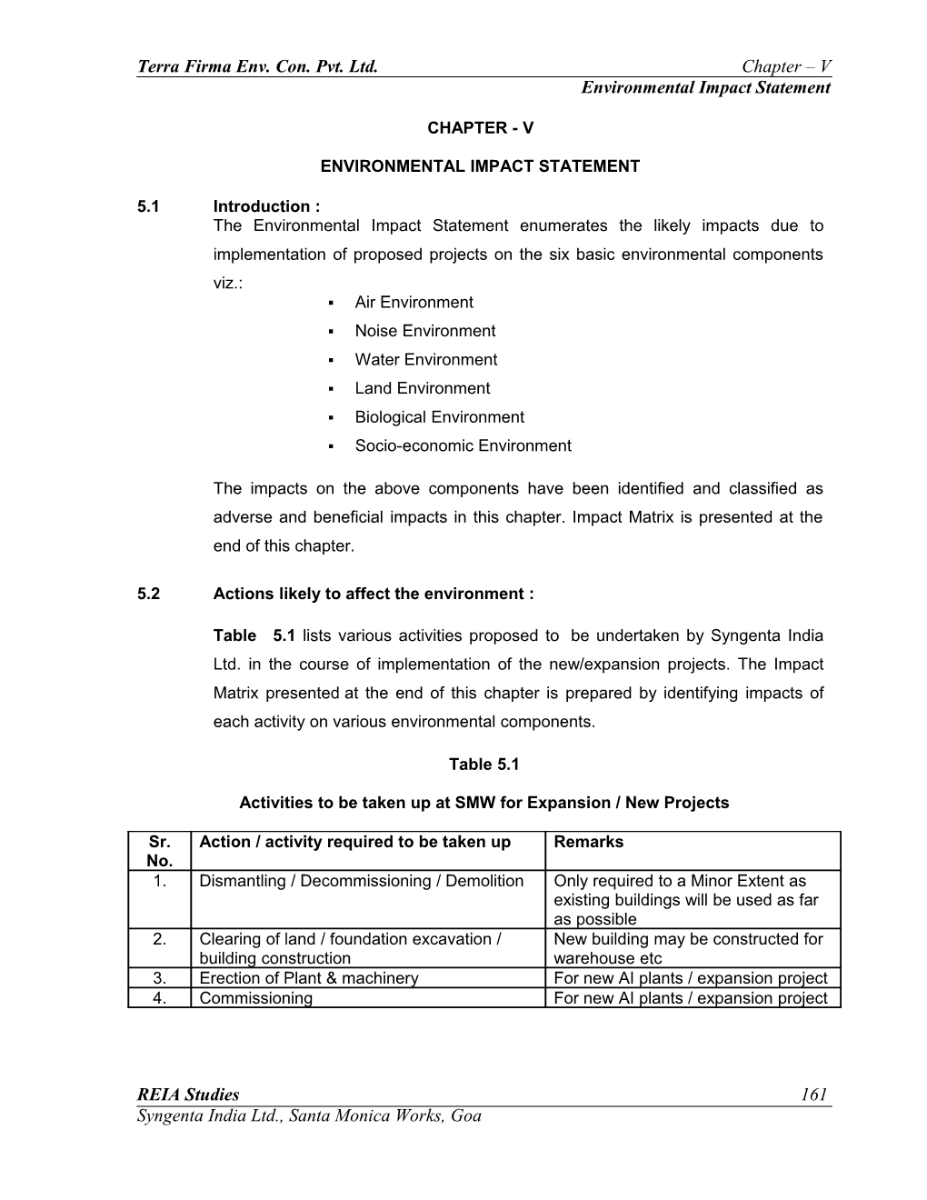 Terra Firmaenv. Con. Pvt. Ltd. Chapter V