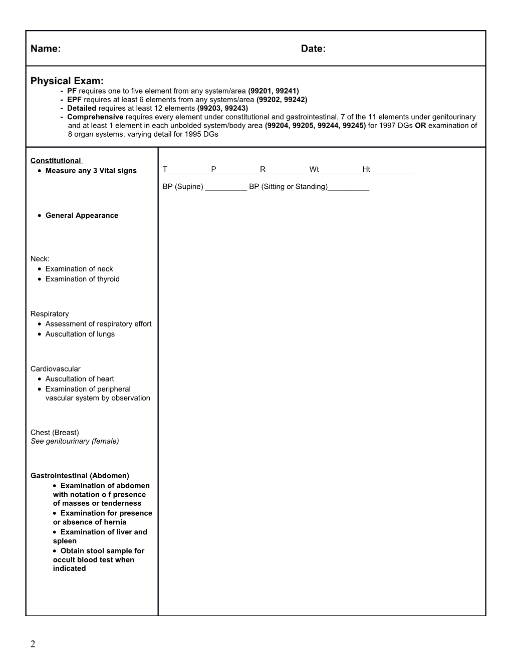 Outpatient Documentation Form Consult Or New(2)