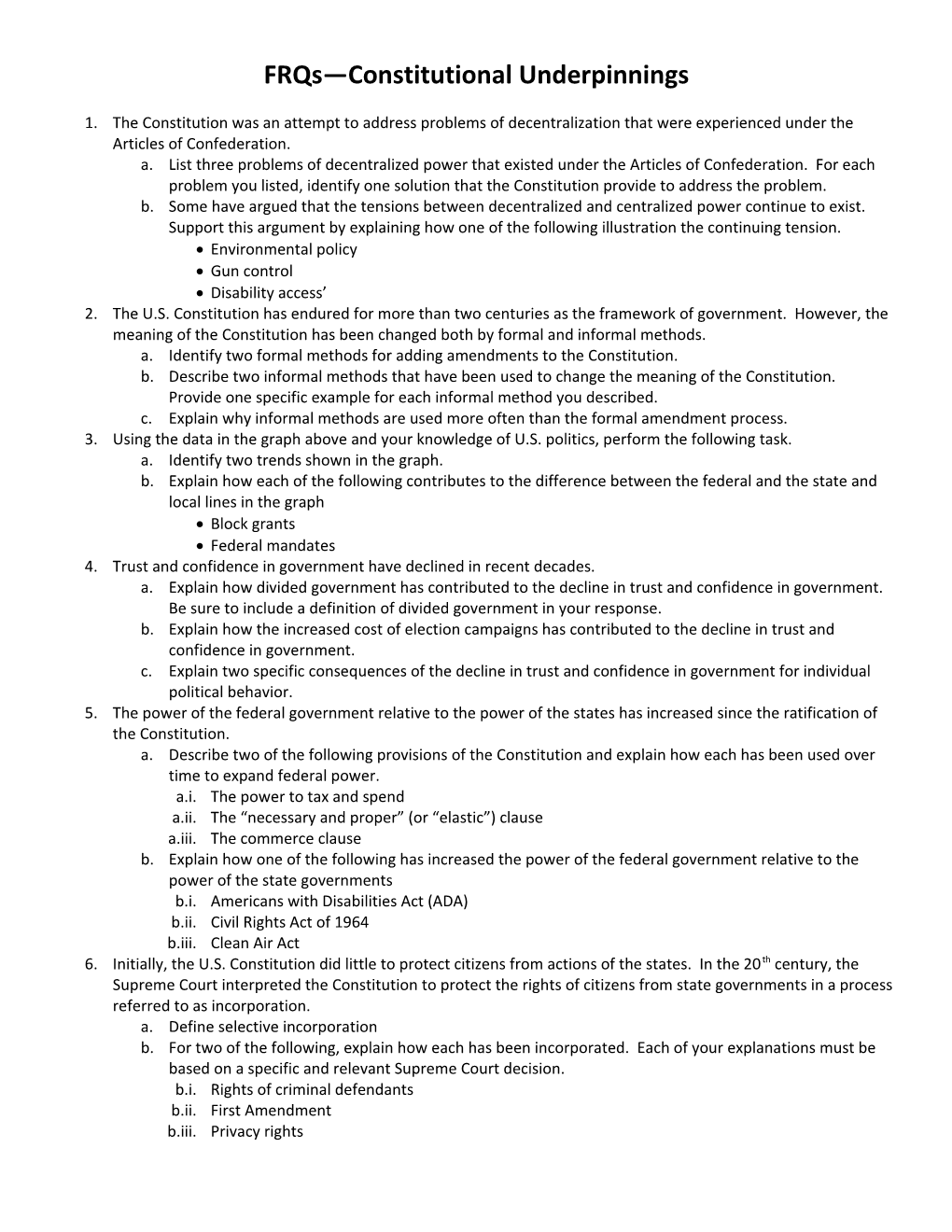 Frqs Constitutional Underpinnings