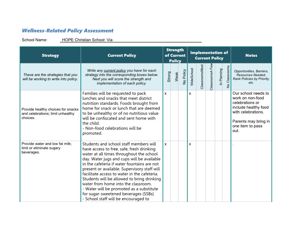 Wellness-Related Policy Assessment