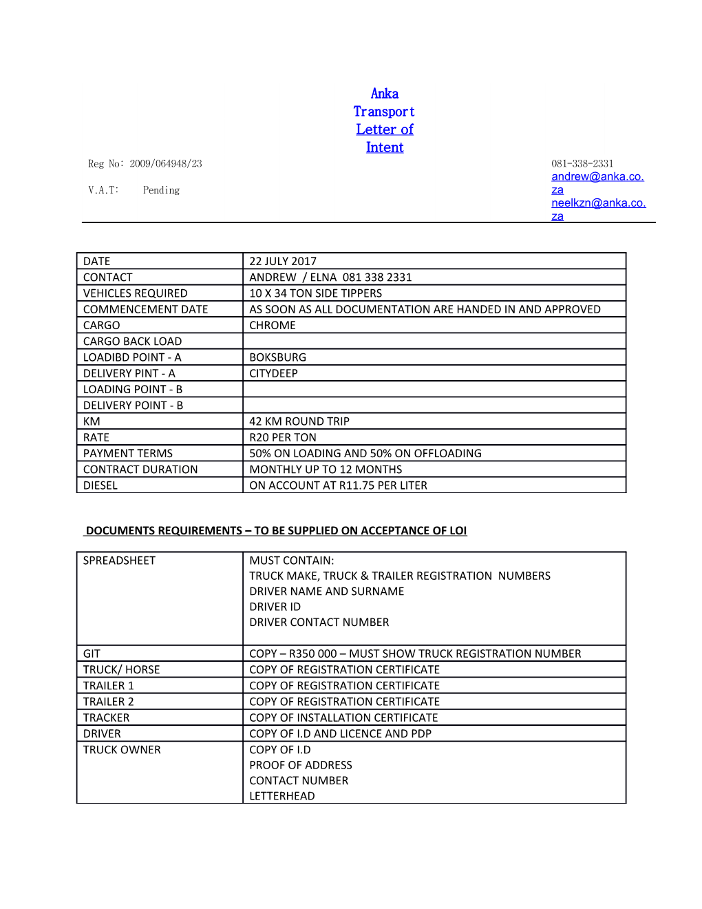 Documents Requirements to Be Supplied on Acceptance of Loi