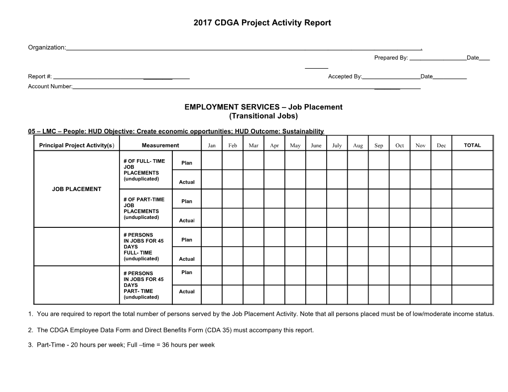 2002 Project Activity Report (CDA62R)