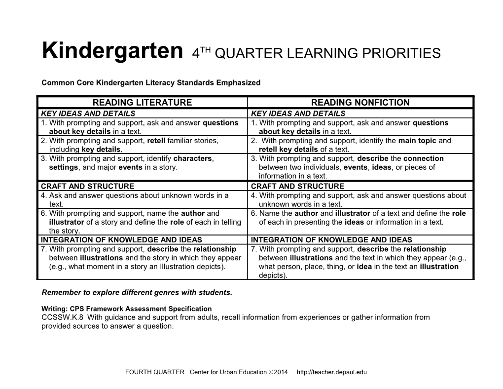 Common Core Kindergarten Literacy Standards Emphasized