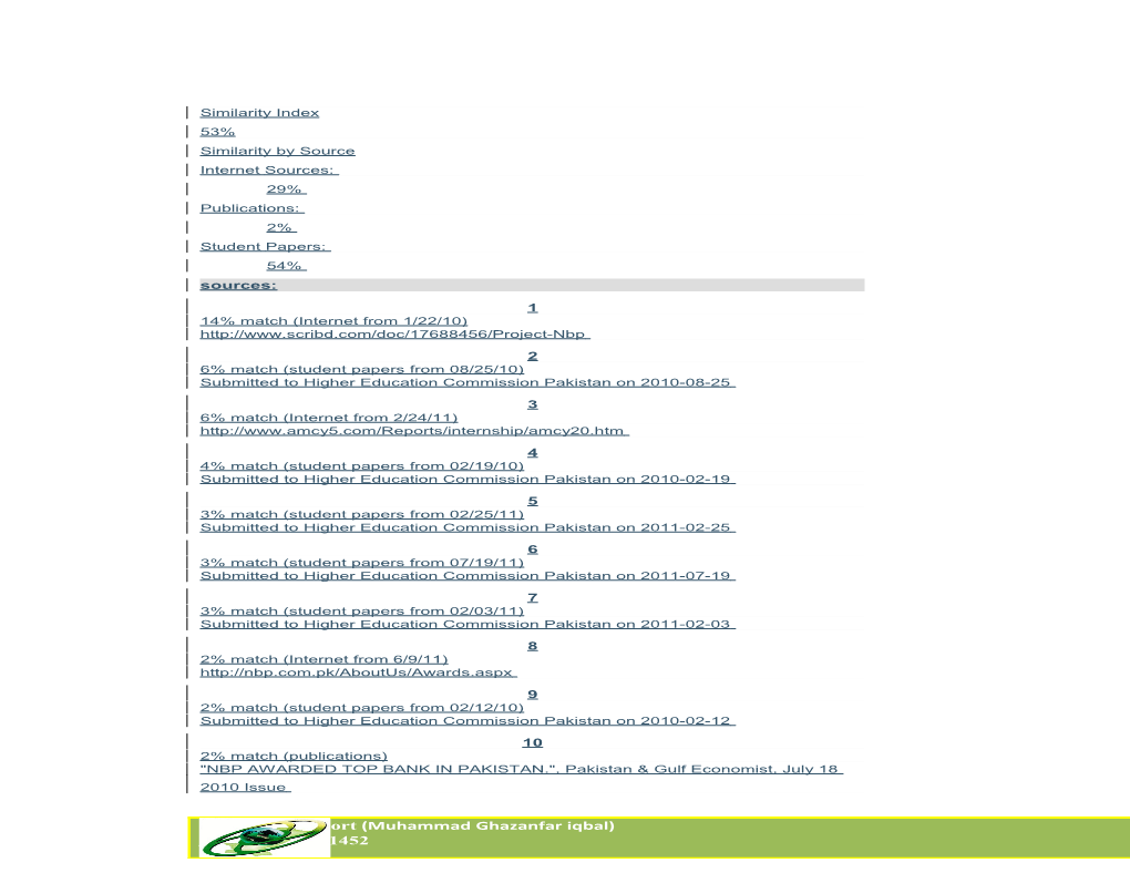 Evaluation Sheet for Internship Report
