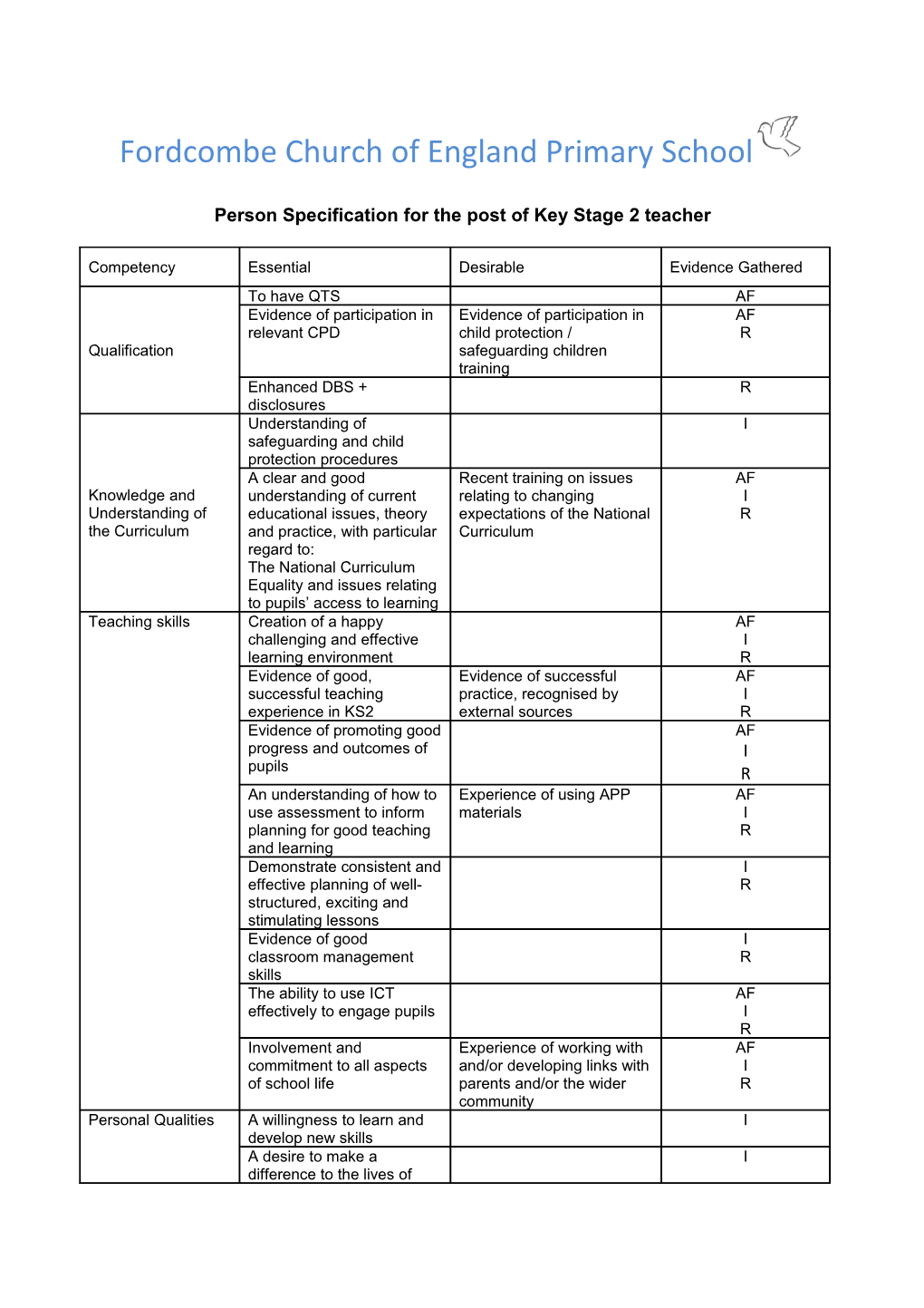 Fordcombe C of E Primary School