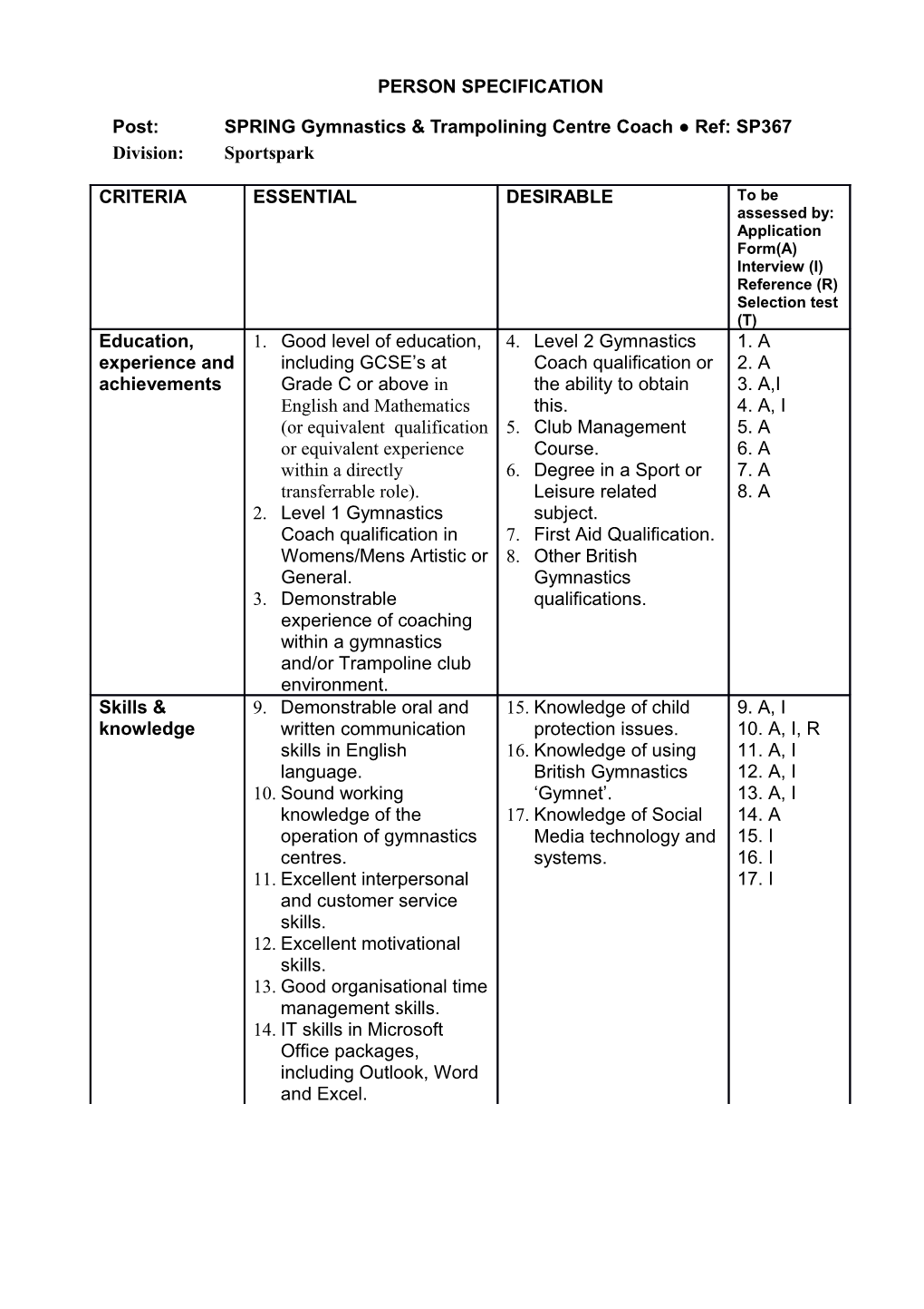 Post: SPRING Gymnastics & Trampolining Centre Coach Ref: SP367