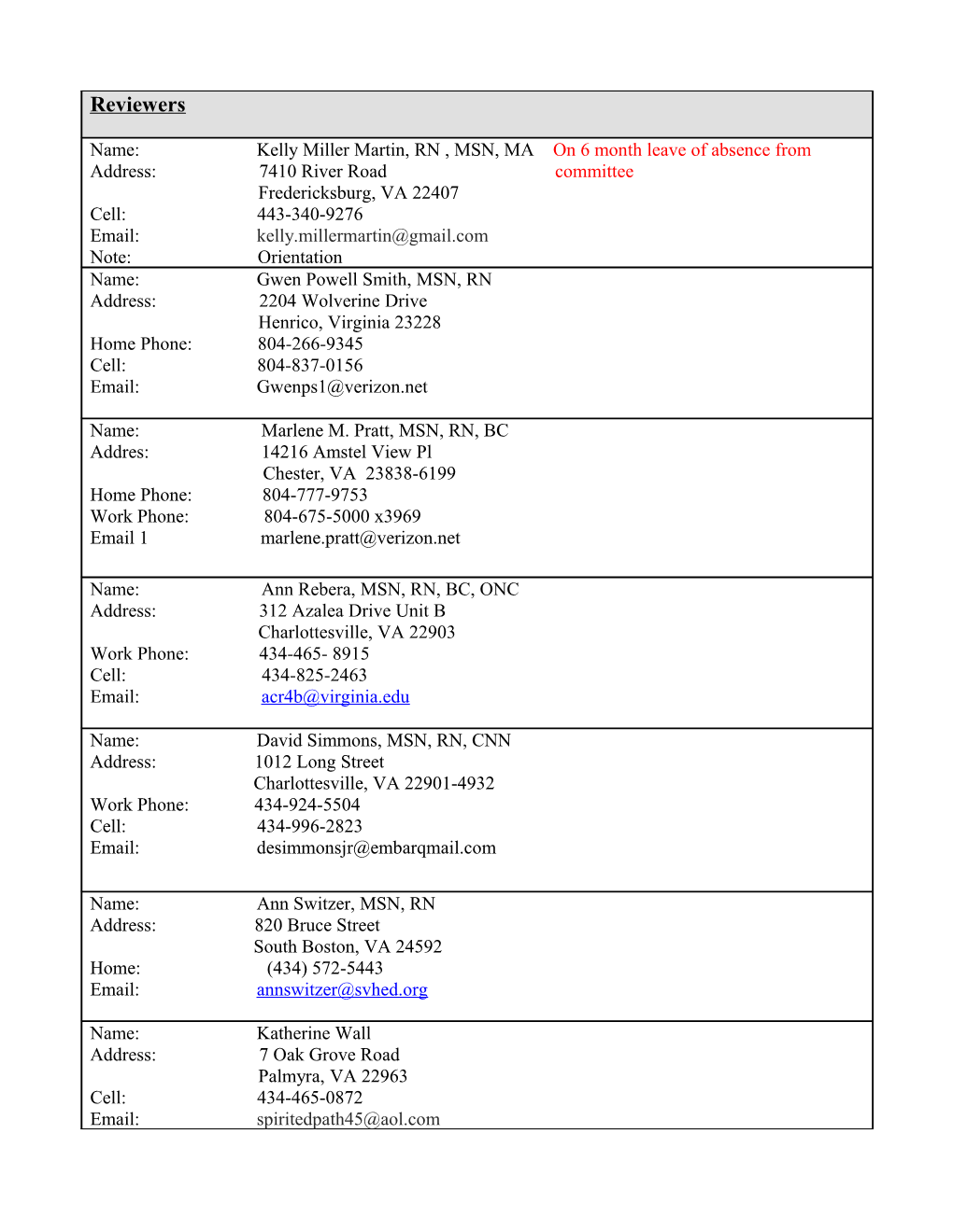 2012 CEA Committee Member List Updated 03.30.2012