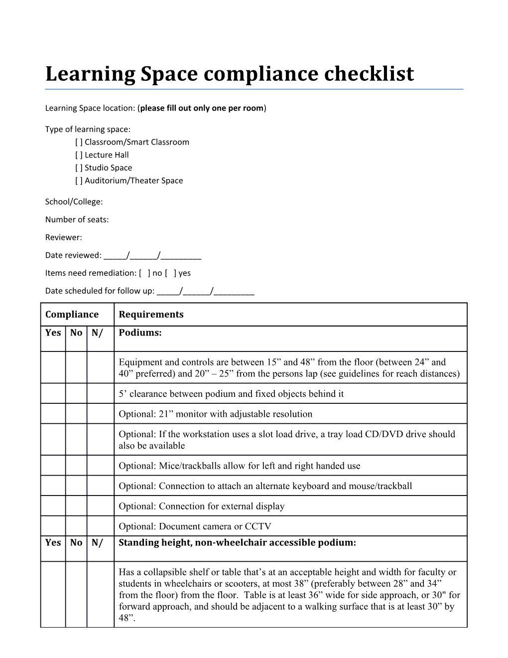 Learning Space Compliance Checklist