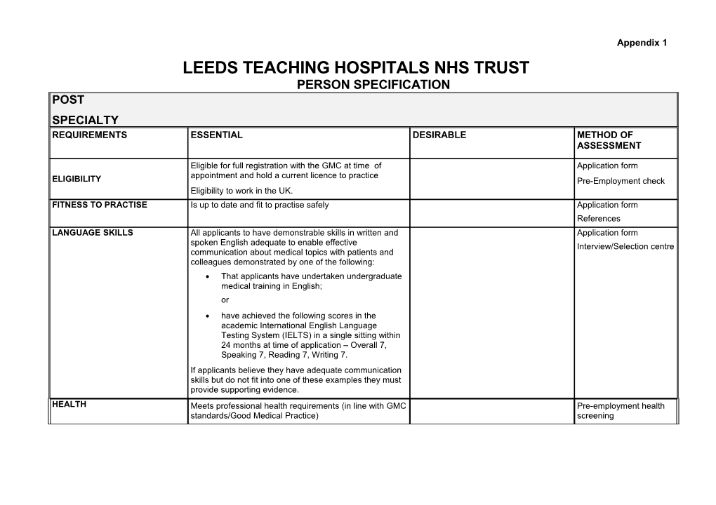 Leeds Teaching Hospitals Nhs Trust
