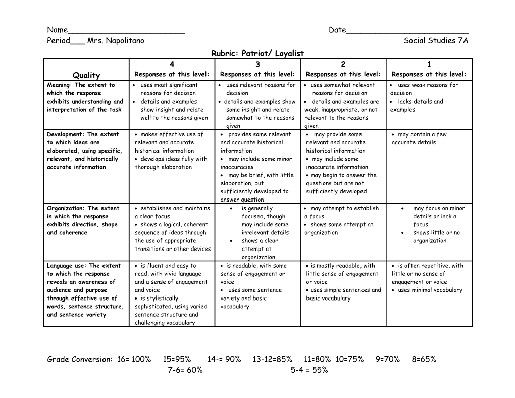 Rubric: Patriot Or Loyalist