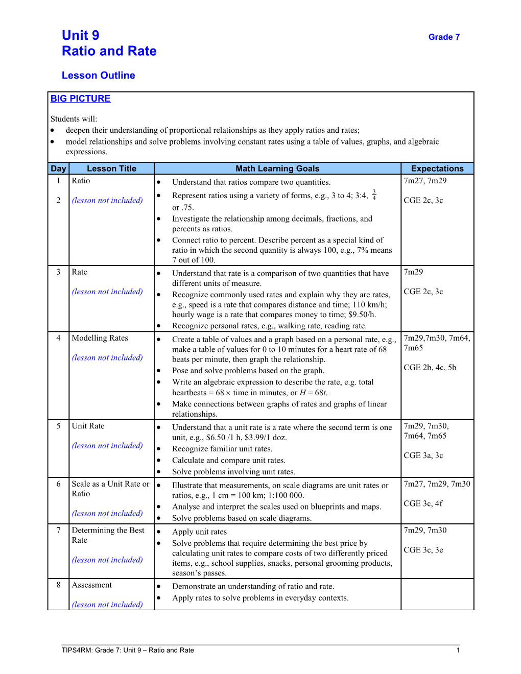 Interpreting the Lesson Outline Template