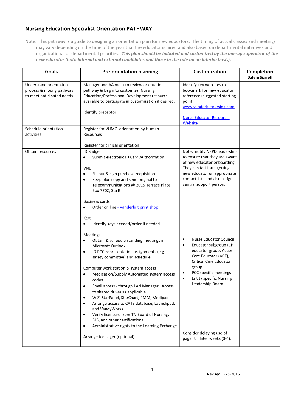 Nurse Educator Orientation PATHWAY