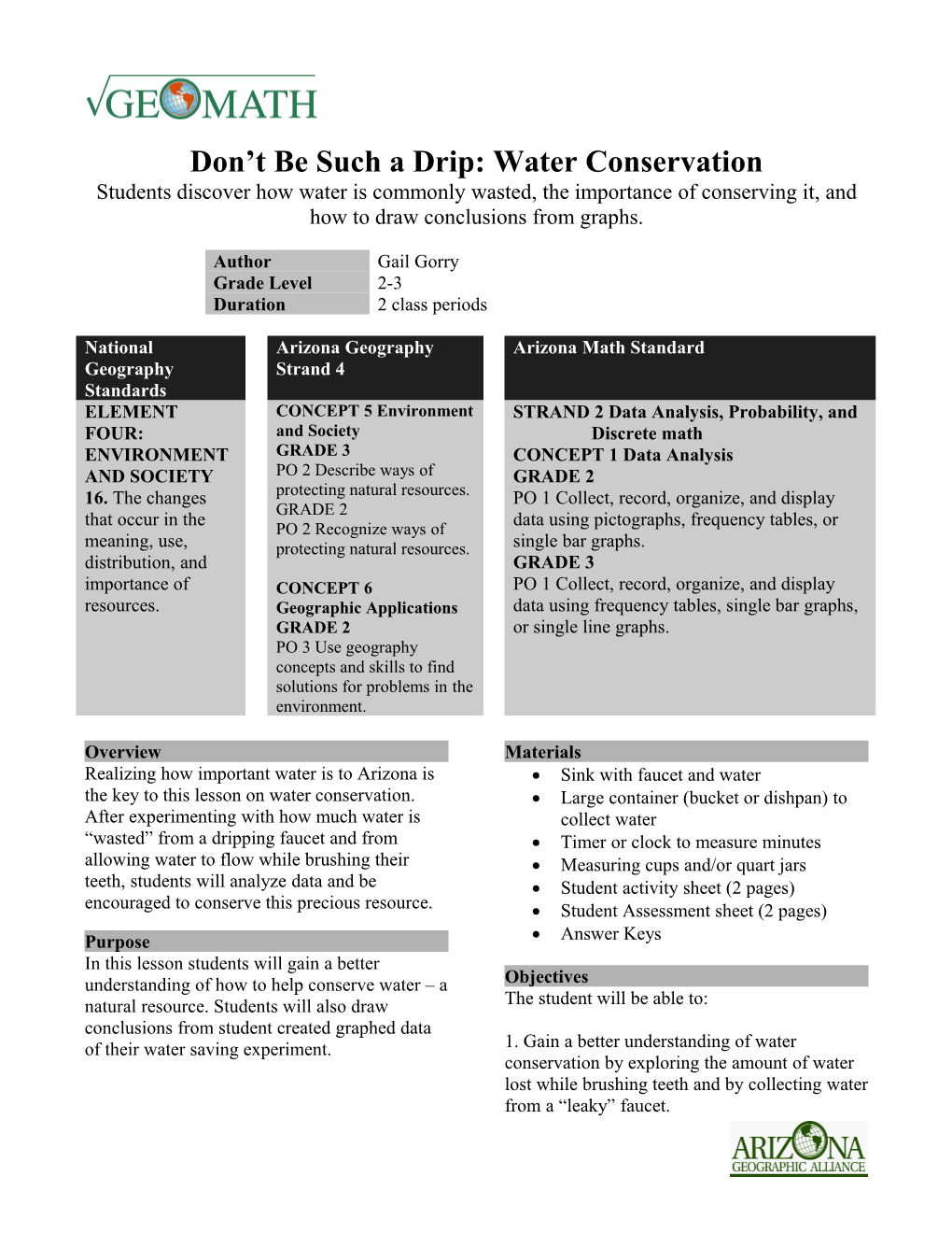 Don T Be Such a Drip: Water Conservation