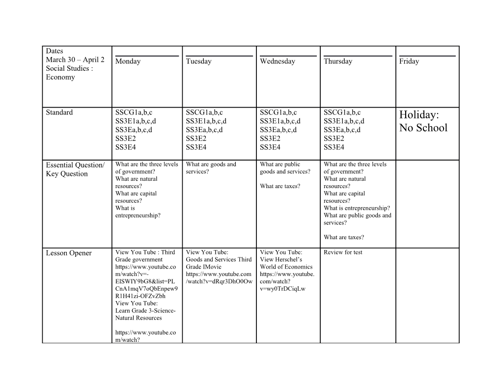 Dates March 30 April 2 Social Studies : Economy