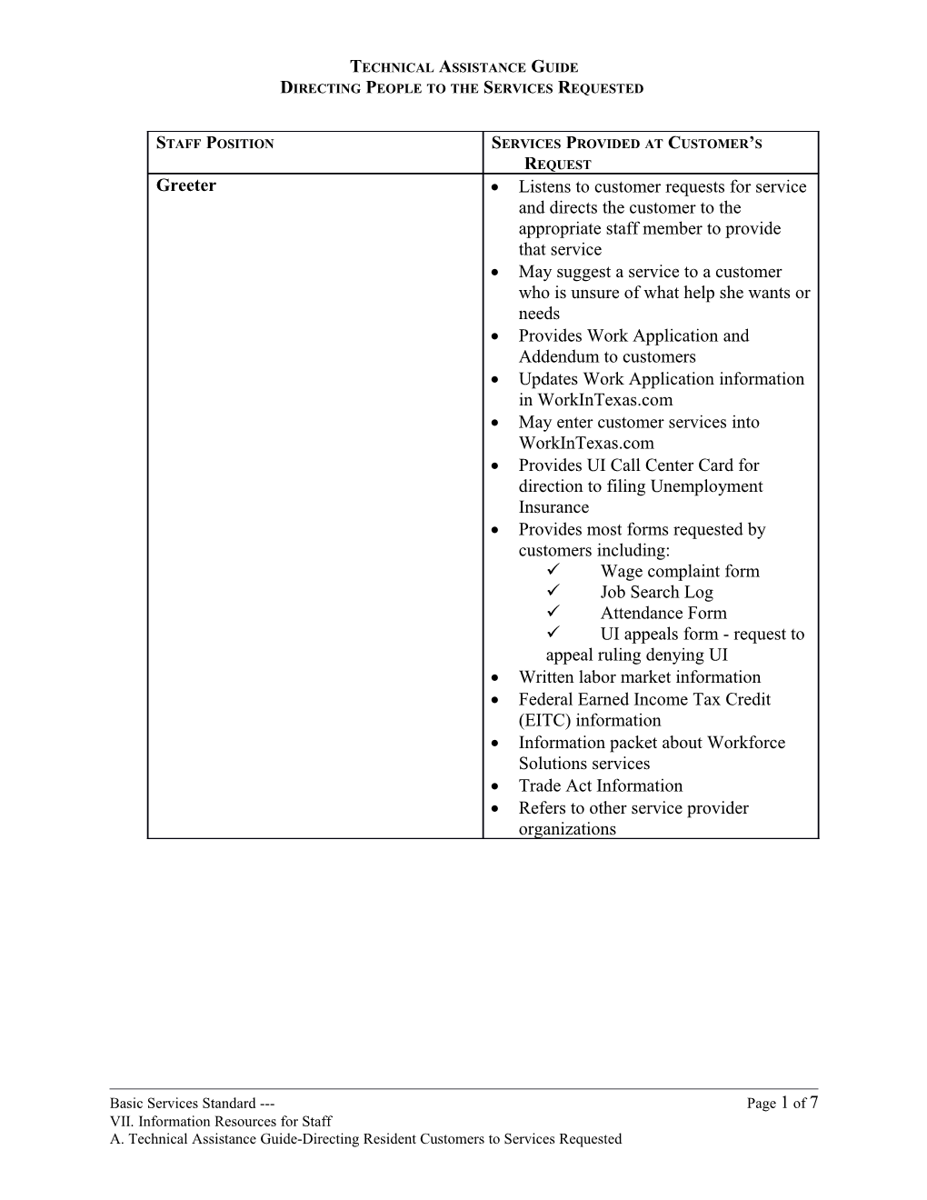 Technical Assistance Guide Directing Customers