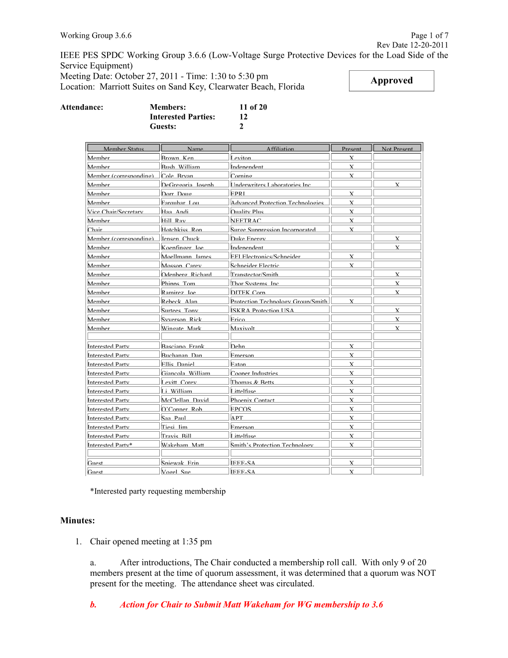 Working Group 3.6.6 Page 1 of 7 Rev Date 12-20-2011