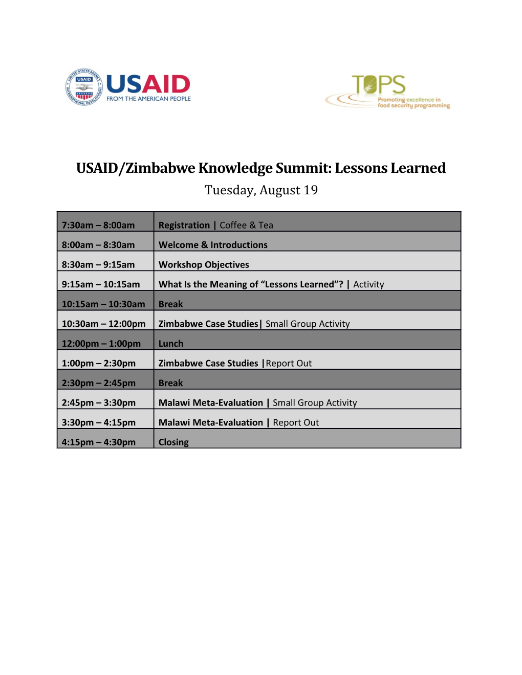 USAID/Zimbabwe Knowledge Summit: Lessons Learned