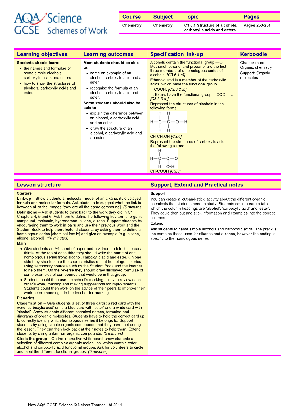 New AQA GCSE Science Nelson Thornes Ltd 2011