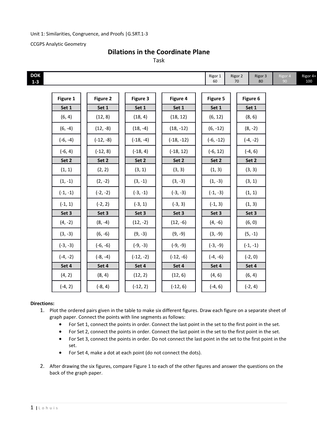 Unit 1: Similarities, Congruence, and Proofs G.SRT.1-3 s1