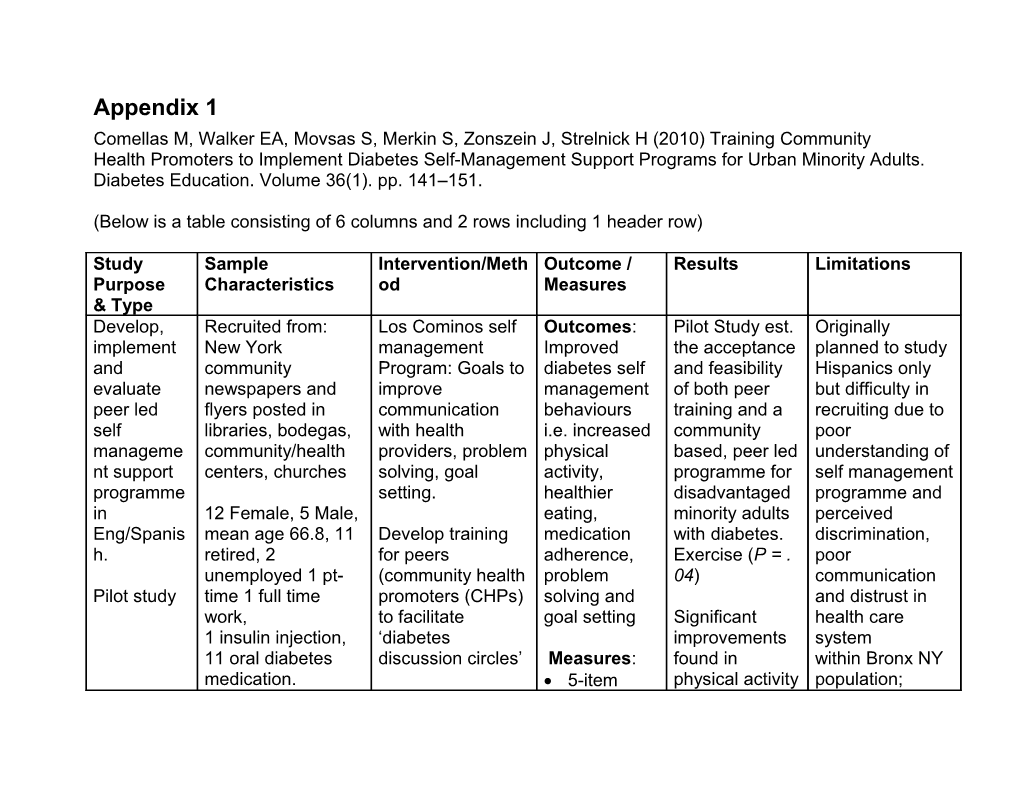 Below Is a Table Consisting of 6 Columns and 2 Rows Including 1 Header Row