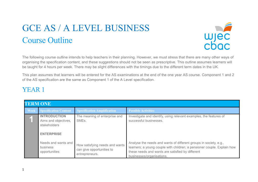 Gce As / a Level Business