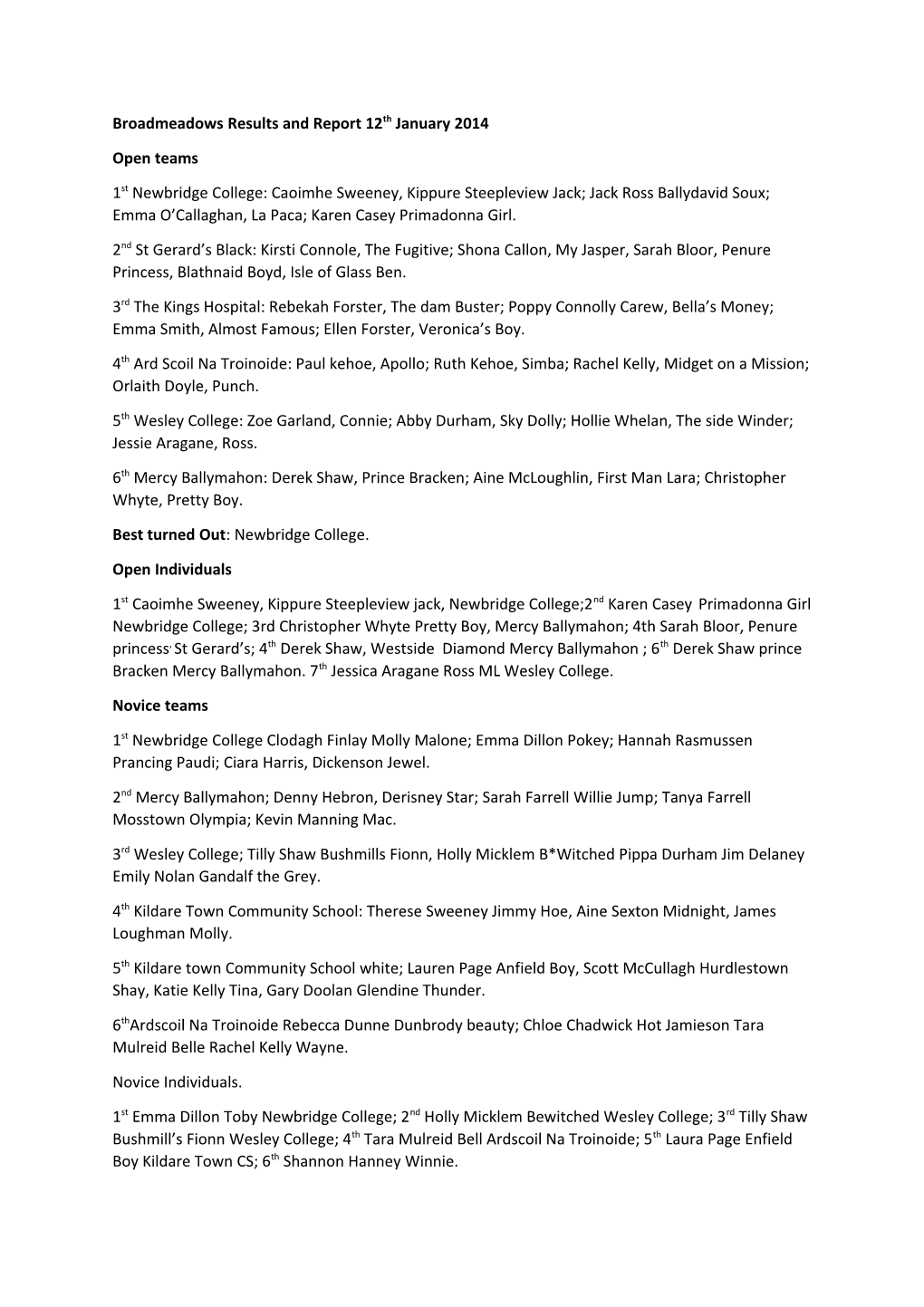 Broadmeadows Results and Report 12Th January 2014